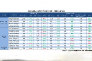 雷竞技官方网页版官截图1